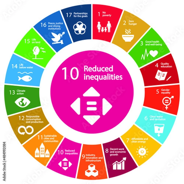 Obraz Reduced Inequalities Icon - Goal 10 out of 17 Sustainable Development Goals set by the United Nations General Assembly, Agenda 2030. Vector illustration EPS 10, editable