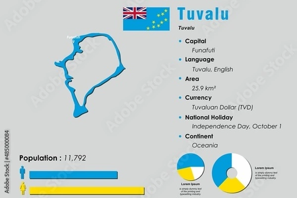 Fototapeta Tuvalu infographic vector illustration complemented with accurate statistical data. Tuvalu country information map board and Tuvalu flat flag
