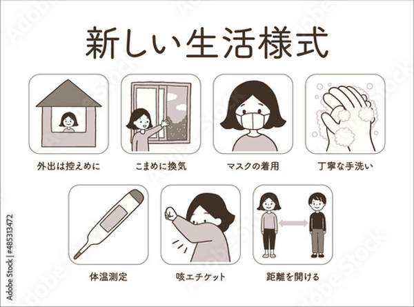 Obraz 新しい生活様式のアイコン