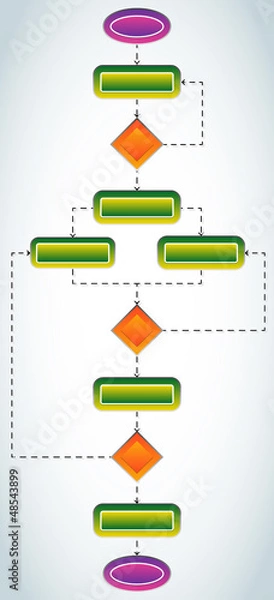 Obraz Colorful blank flowchart