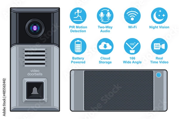 Fototapeta video doorbells realistic cartoon isolated white background