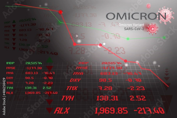 Fototapeta Stock market crash on omicron, coronavirus, abstract, stock board and graph highlight used for business presentation, vector illustration.