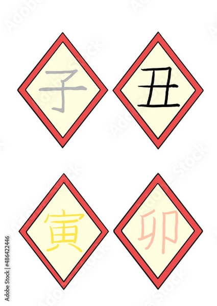 Obraz 十二支(子・丑・寅・卯)