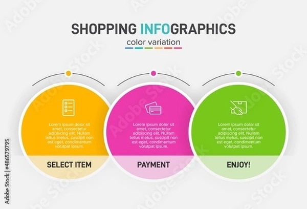 Obraz Concept of shopping process with 3 successive steps. Three colorful graphic elements. Timeline design for brochure, presentation, web site. Infographic design layout.