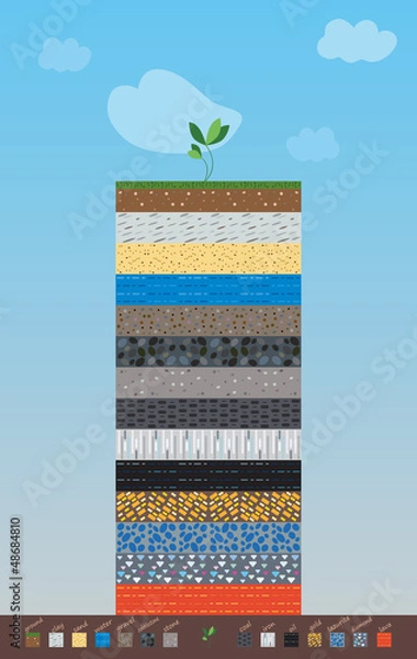 Obraz layers of the earth