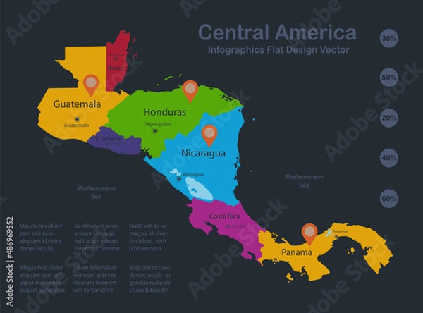 Fototapeta Infographics Central America map, flat design colors, with names of individual states,  blue background with orange points vector