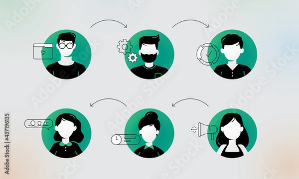 Obraz Circle the avatars with the faces of young people. Portraits of various men and women. A set of user profiles. Round badges with infographic elements, icons. Colored flat, line, vector illustration