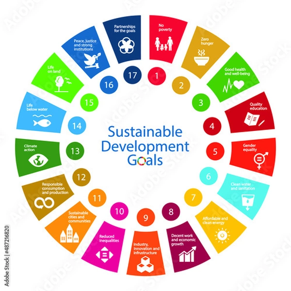 Obraz 17 Sustainable Development Goals set by the United Nations General Assembly, Agenda 2030. Isolated icons. Vector illustration EPS 10