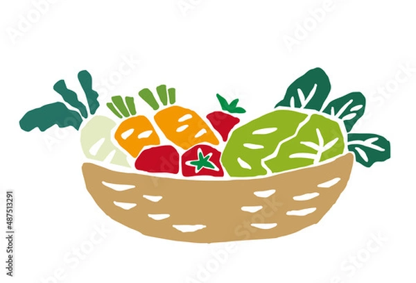 Obraz 野菜の籠盛り　レトロなベクターイラスト