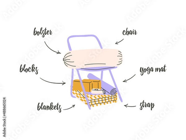 Obraz Yoga props hand drawn style illustration. Yoga stuff: chair, blocks, bolster, blanket, yoga mat, incense stick, eye pillow, strap.