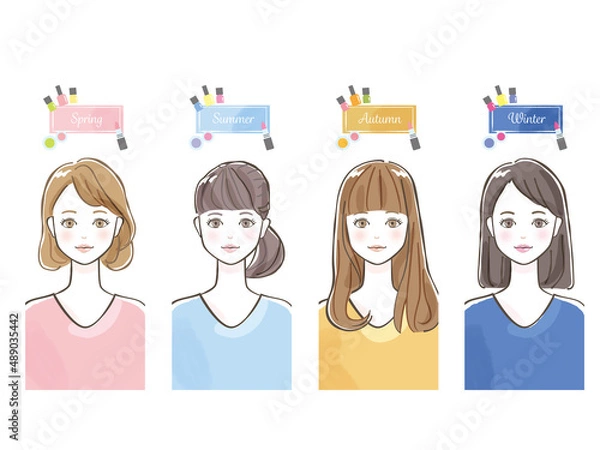 Fototapeta パーソナルカラー診断の女性セットイラスト素材