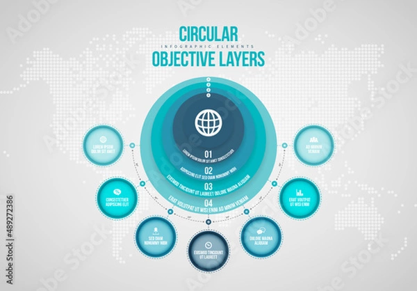 Obraz Circular Objective Layers Infographic