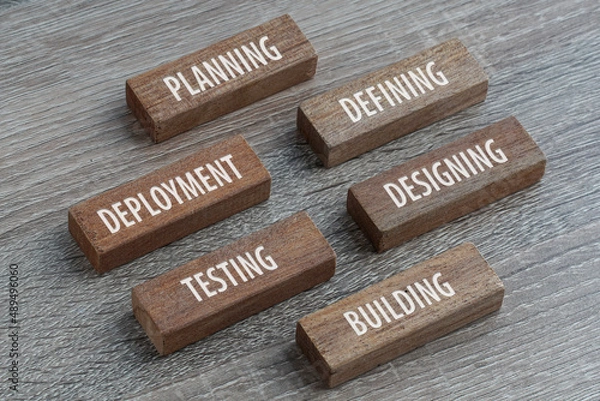 Fototapeta Software Development Life Cycle step on a wooden block. Planning, Defining, Designing, Building, Testing and Deployment