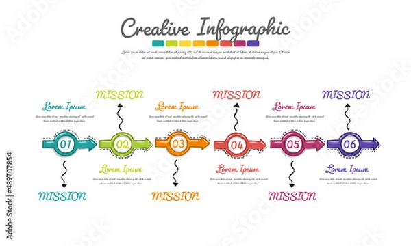 Obraz Hand drawing elements for Infographic can be used for Presentation, workflow layout, diagram, number step up options.