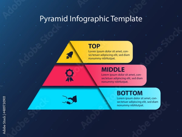 Obraz 3-layer pyramid chart for business presentation or website.. Dark design infographic.