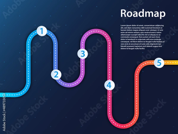 Obraz Roadmap infographic as configurable presentation template in dark design. Winding road with milestones.