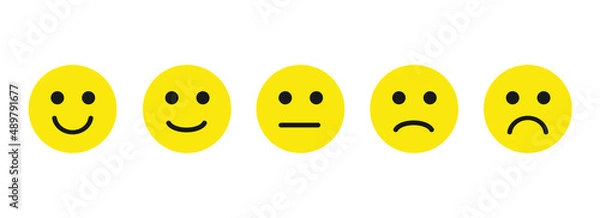 Fototapeta Vector emotion feedback scale on white background. Angry, sad, neutral and happy emoticon set. funny cartoon Emoji icon