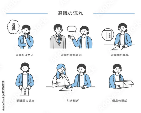 Fototapeta 退職の流れのイメージイラスト素材