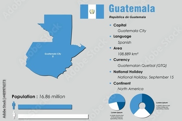 Obraz Guatemala infographic vector illustration complemented with accurate statistical data. Guatemala country information map board and Guatemala flat flag
