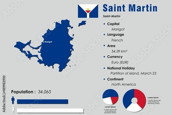 Fototapeta Saint Martin infographic vector illustration complemented with accurate statistical data. Saint Martin country information map board and Saint Martin flat flag