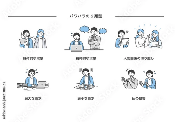 Obraz パワーハラスメントの具体例のイラスト素材