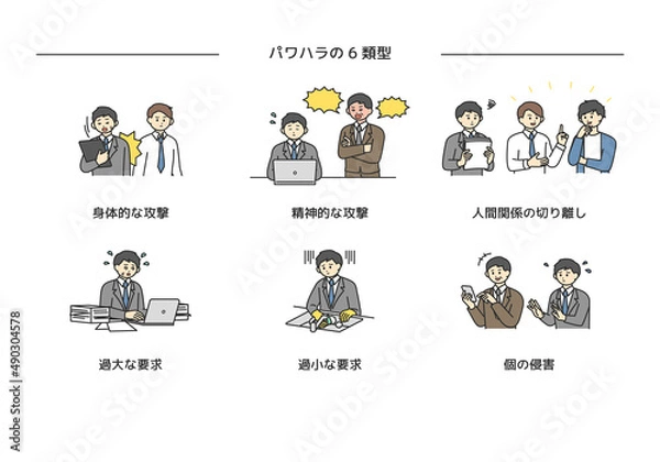 Obraz パワーハラスメントの具体例のイラスト素材