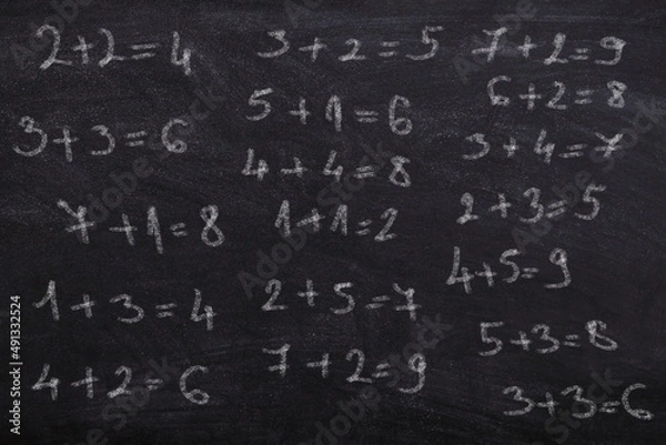 Fototapeta Math Classroom Chalkboard – Numbers, Equations and Algebra Illustration