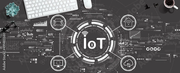 Obraz IoT theme with a computer keyboard and a mouse