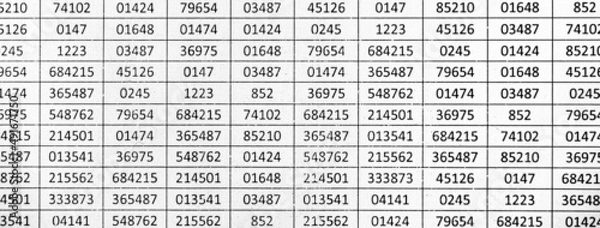 Obraz Random numbers on a spreadsheet in columns and rows. Banner