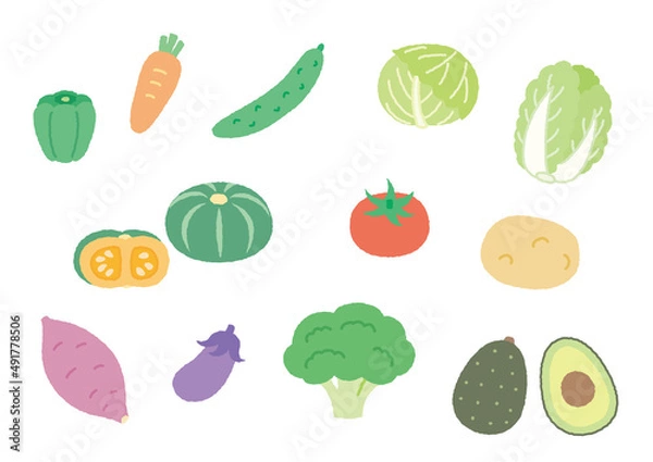 Obraz 野菜のイラスト