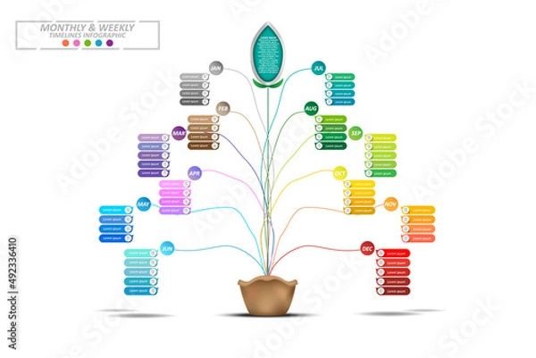 Obraz Modern business horizontal timeline process chart infographics template. Vector banner used for presentation. Abstract elements of graphic weekly plan. Vector EPS10