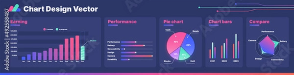 Fototapeta Modern infographic data graphs template vector set. Editable website dashboard interface, pie chart, chart bars, marketing compare.Financial statistics and business analysis charts illustration.