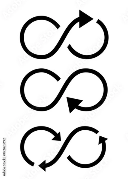 Obraz イラスト素材：シンプルな無限ループの矢印セット