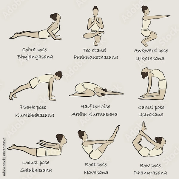 Fototapeta Yoga, sports, gymnastics. Human body health. Healthy lifestyle. Asanas for Vishuddha Chakra. Cobra pose, plank, camel pose, boat pose. Isolated vector objects. 