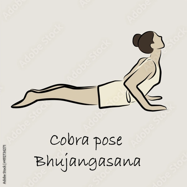 Fototapeta Yoga, sports, gymnastics. Human body health. Healthy lifestyle. Asanas for Vishuddha Chakra. Cobra pose, plank, camel pose, boat pose. Isolated vector objects. 
