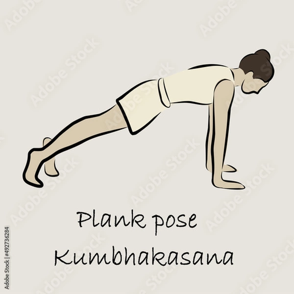 Fototapeta Yoga, sports, gymnastics. Human body health. Healthy lifestyle. Asanas for Vishuddha Chakra. Cobra pose, plank, camel pose, boat pose. Isolated vector objects. 