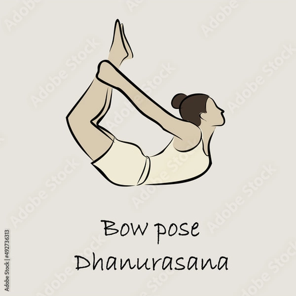 Fototapeta Yoga, sports, gymnastics. Human body health. Healthy lifestyle. Asanas for Vishuddha Chakra. Cobra pose, plank, camel pose, boat pose. Isolated vector objects. 