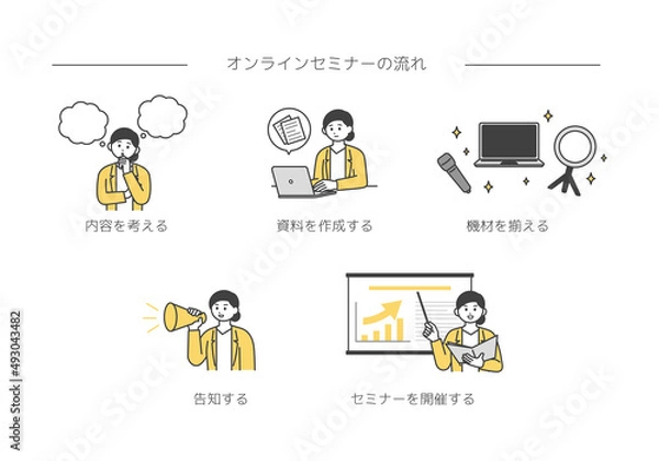 Obraz セミナー開催の流れのイラスト素材