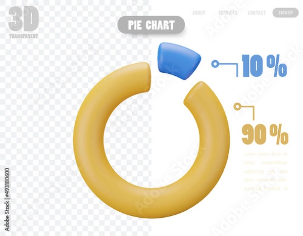 Fototapeta A colorful 3D object pie chart showing percentage split for business information presentation.