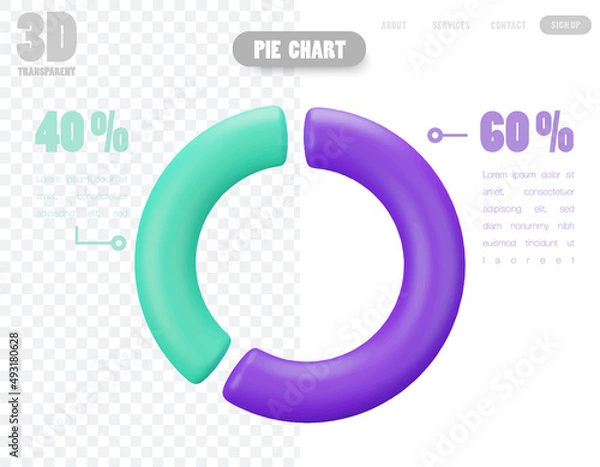 Fototapeta A colorful 3D object pie chart showing percentage split for business information presentation.
