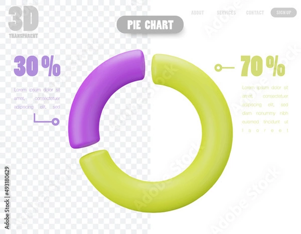 Fototapeta A colorful 3D object pie chart showing percentage split for business information presentation.