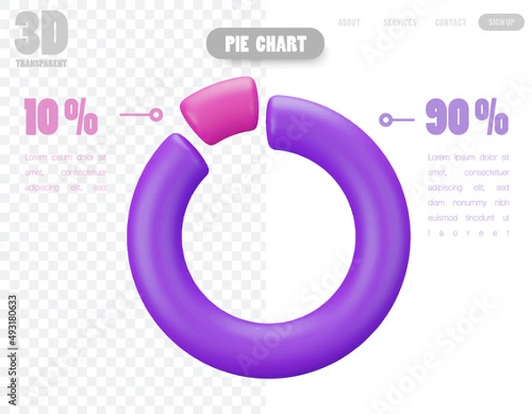 Fototapeta A colorful 3D object pie chart showing percentage split for business information presentation.