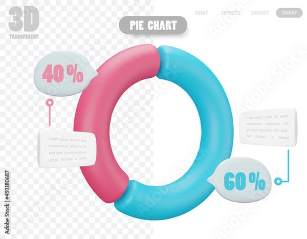 Fototapeta A colorful 3D object pie chart showing percentage split for business information presentation.