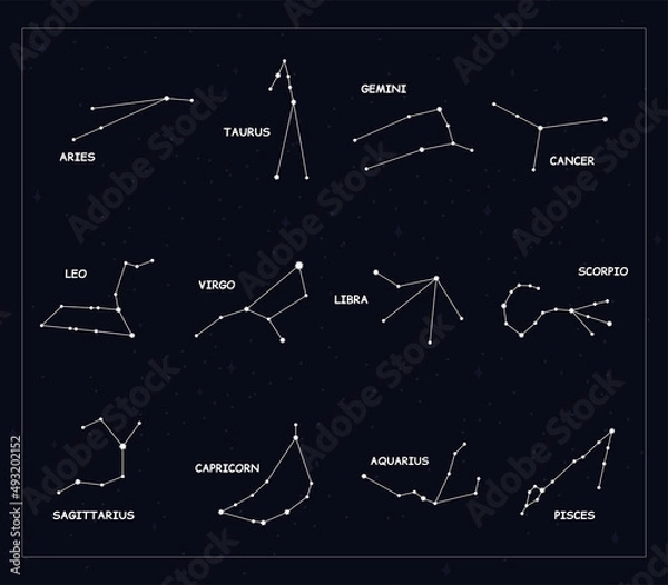 Fototapeta Set of constellations and signs of the zodiac.