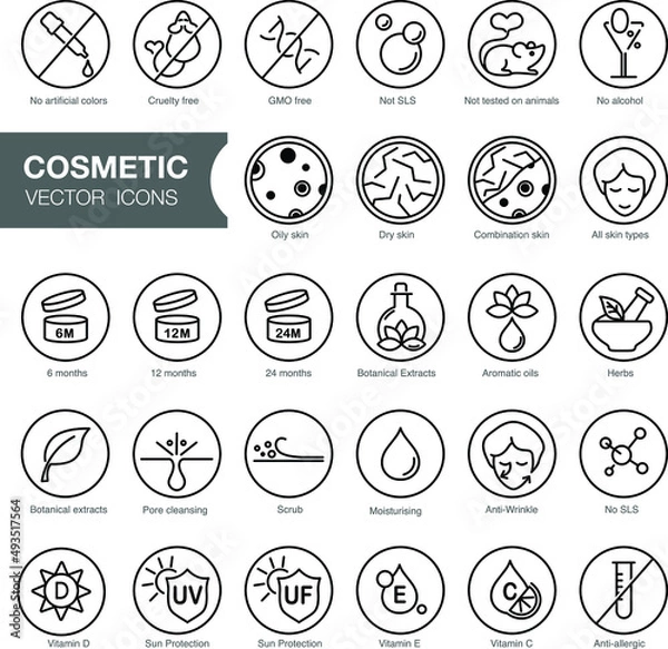 Fototapeta Face and body cosmetic care icons. Thin line icon set. Editable strokes, EPS 10, vector. All skin types and cosmetic manipulation symbols.