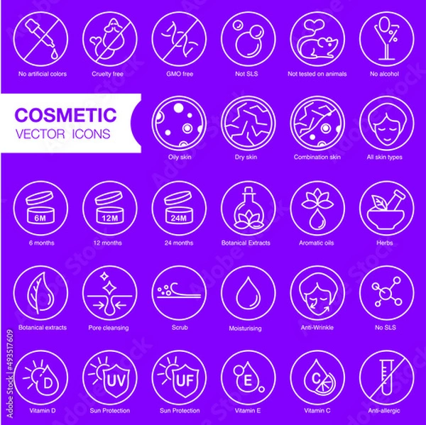 Fototapeta Face and body cosmetic care icons. Thin line icon set. Editable strokes, EPS 10, vector. All skin types and cosmetic manipulation symbols.
