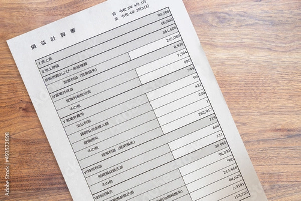 Obraz 損益計算書（アップ）P/L、経営、起業経営、経営指標