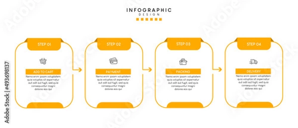 Obraz Process of online shopping with 4 steps. Steps business timeline process infographic template