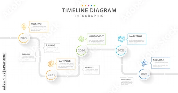 Fototapeta Infographic template for business. 5 Steps Modern Timeline diagram with planning topics, presentation vector infographic.