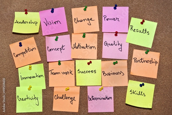 Obraz A collection of multi coloured post it notes